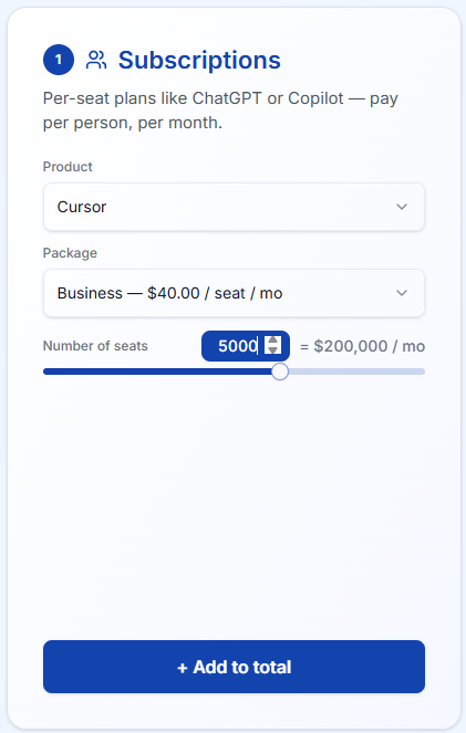 Subscriptions column of the AI Calculator with Cursor Business × 5,000 seats
