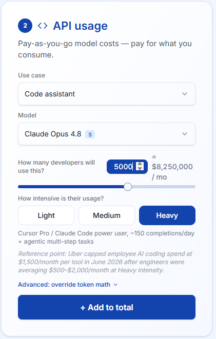 API usage column populated with 5,000 developers, Heavy intensity, Claude Opus 4.8